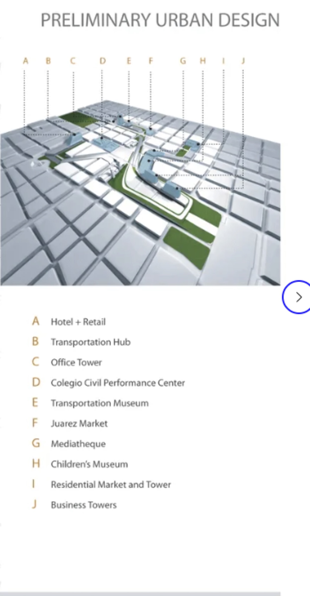 Colegio Civil Master Plan