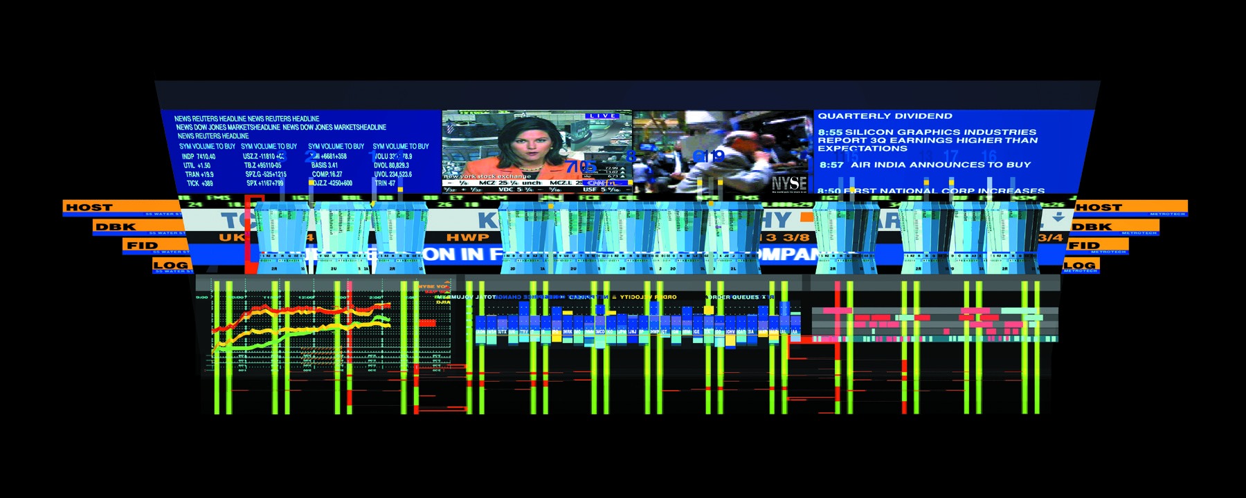 Panoramic frontal view of the 3DTF virtual environment showing live news feeds, stock tickers, volume indicators, and real-time data streams across the full width of the information landscape