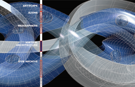 The GVM navigation interface showing labeled zones — Artscape, Azone, Mediasphere, Virtual Architecture, and GVM Archive — overlaid on the spiraling virtual form