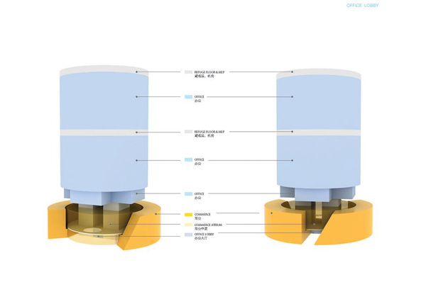 Programmatic diagram of the two Zhengzhou CBD Towers — color-coded volumes showing office levels, refuge and MEP floors, commercial atrium, and lobby at the base